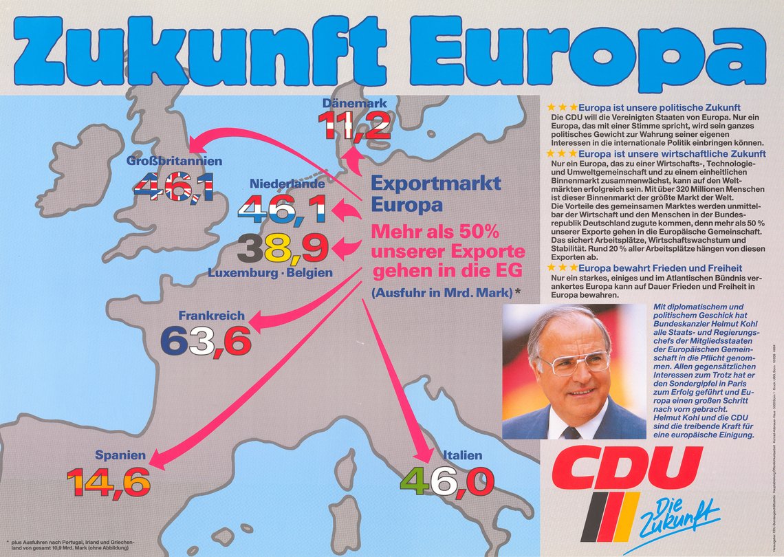 CDU Plakat mit der Aufschrift "Zukunft Europa"